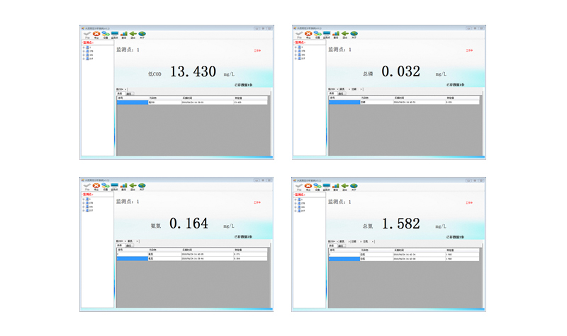 HX-101D-104型COD氨氮總磷總氮便攜式測(cè)定儀(圖10) HX-101D-104型COD氨氮總磷總氮便攜式測(cè)定儀(圖10)