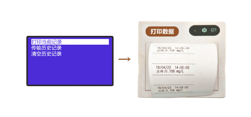 HX-101D-104型COD氨氮總磷總氮便攜式測(cè)定儀(圖12) HX-101D-104型COD氨氮總磷總氮便攜式測(cè)定儀(圖12)