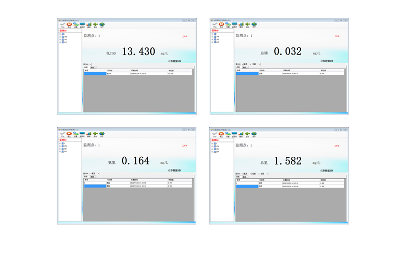 HX-101C-104C型COD氨氮總磷總氮測定儀(圖18) HX-101C-104C型COD氨氮總磷總氮測定儀(圖18)